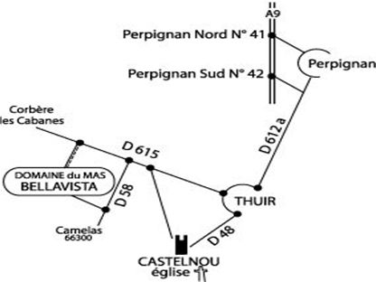 Photos